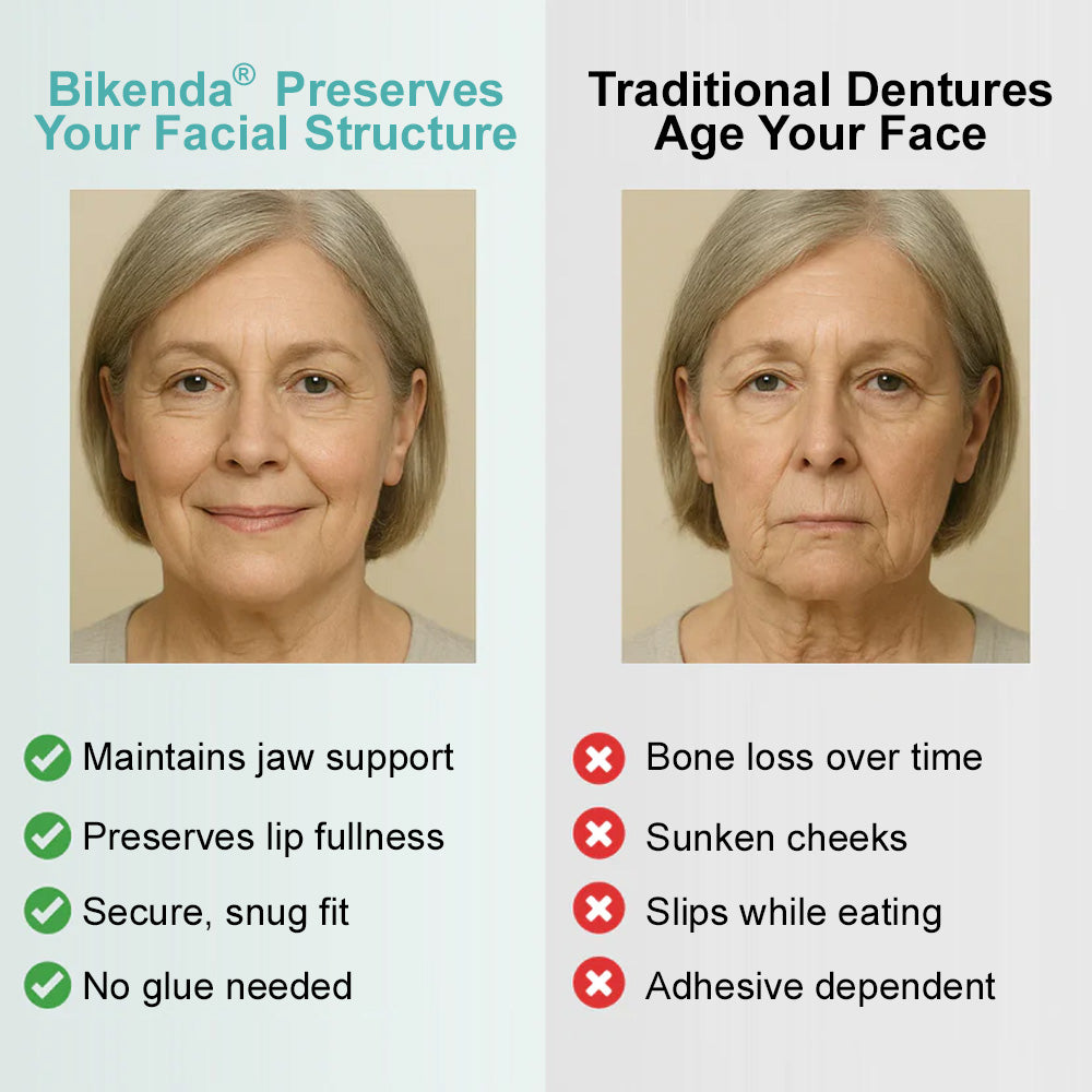 𝗕𝗶𝗸𝗲𝗻𝗱𝗮®🦷 𝗔𝗱𝘃𝗮𝗻𝗰𝗲𝗱 𝗖𝘂𝘀𝘁𝗼𝗺𝗶𝘇𝗲𝗱 𝗙𝘂𝗹𝗹 𝗗𝗲𝗻𝘁𝘂𝗿𝗲 𝗦𝗲𝘁 🦷 （Clinically backed comfort-fit dentures — trusted by 8,000+ Canadians. ）