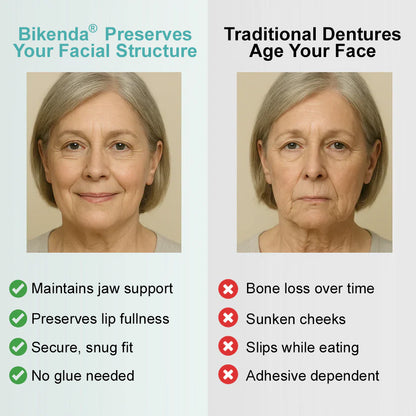 𝗕𝗶𝗸𝗲𝗻𝗱𝗮®🦷 𝗔𝗱𝘃𝗮𝗻𝗰𝗲𝗱 𝗖𝘂𝘀𝘁𝗼𝗺𝗶𝘇𝗲𝗱 𝗙𝘂𝗹𝗹 𝗗𝗲𝗻𝘁𝘂𝗿𝗲 𝗦𝗲𝘁 🦷 （Clinically backed comfort-fit dentures — trusted by 8,000+ Canadians. ）