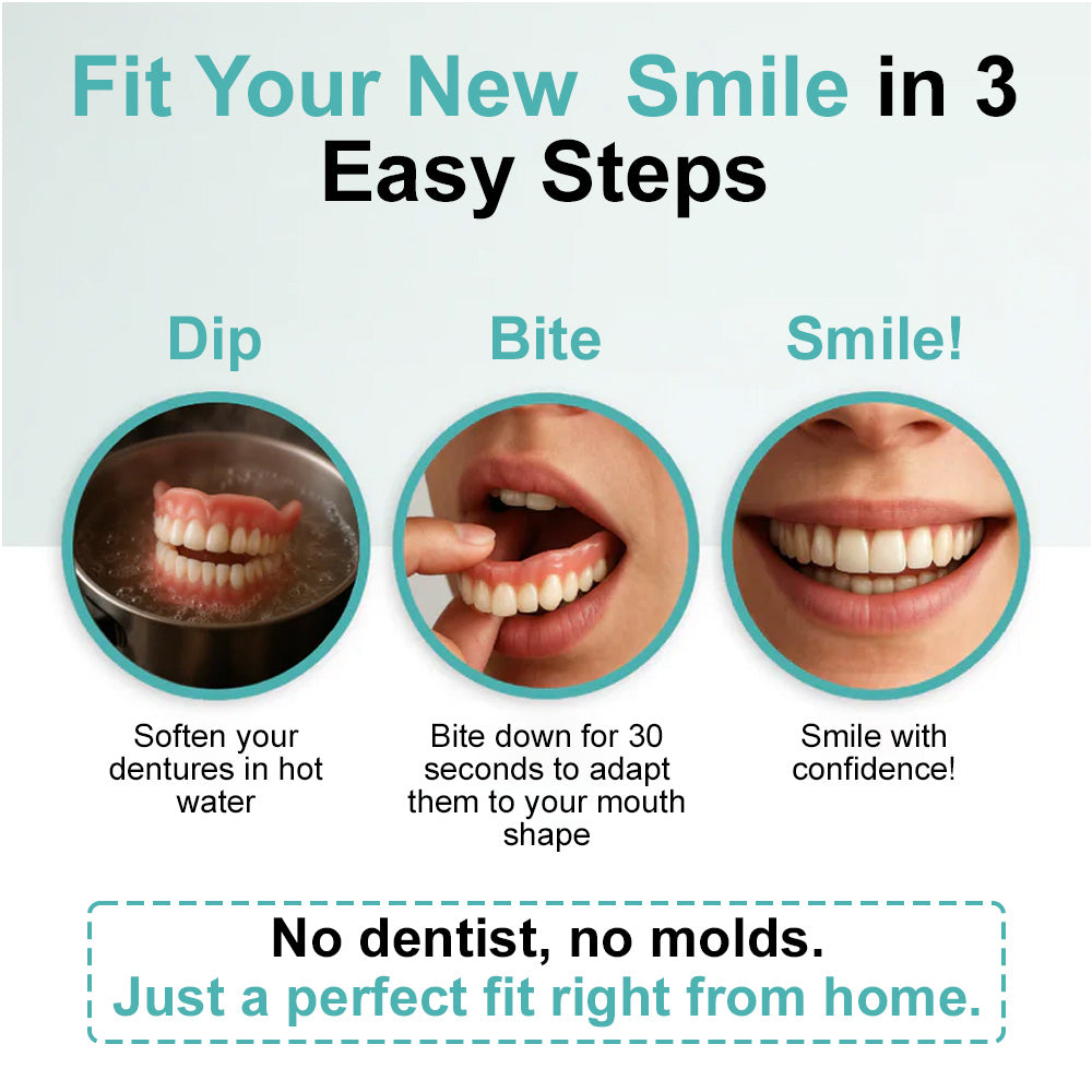 💚🦷𝗕𝗶𝗸𝗲𝗻𝗱𝗮® 𝗔𝗱𝘃𝗮𝗻𝗰𝗲𝗱 𝗖𝘂𝘀𝘁𝗼𝗺𝗶𝘇𝗲𝗱 𝗙𝘂𝗹𝗹 𝗗𝗲𝗻𝘁𝘂𝗿𝗲 𝗦𝗲𝘁  (✅Clinically backed comfort-fit dentures — trusted by 8,000+ Canadians. )