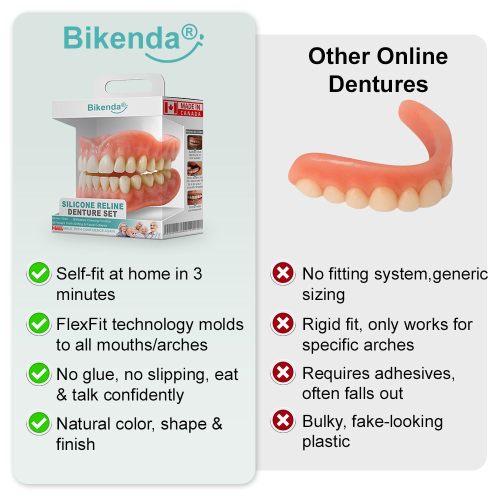 💚🦷𝗕𝗶𝗸𝗲𝗻𝗱𝗮® 𝗔𝗱𝘃𝗮𝗻𝗰𝗲𝗱 𝗖𝘂𝘀𝘁𝗼𝗺𝗶𝘇𝗲𝗱 𝗙𝘂𝗹𝗹 𝗗𝗲𝗻𝘁𝘂𝗿𝗲 𝗦𝗲𝘁  (✅Clinically backed comfort-fit dentures — trusted by 8,000+ Canadians. )
