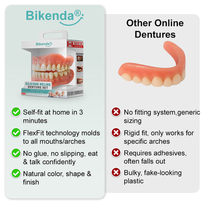 💚🦷𝗕𝗶𝗸𝗲𝗻𝗱𝗮® 𝗔𝗱𝘃𝗮𝗻𝗰𝗲𝗱 𝗖𝘂𝘀𝘁𝗼𝗺𝗶𝘇𝗲𝗱 𝗙𝘂𝗹𝗹 𝗗𝗲𝗻𝘁𝘂𝗿𝗲 𝗦𝗲𝘁  (✅Clinically backed comfort-fit dentures — trusted by 8,000+ Canadians. )
