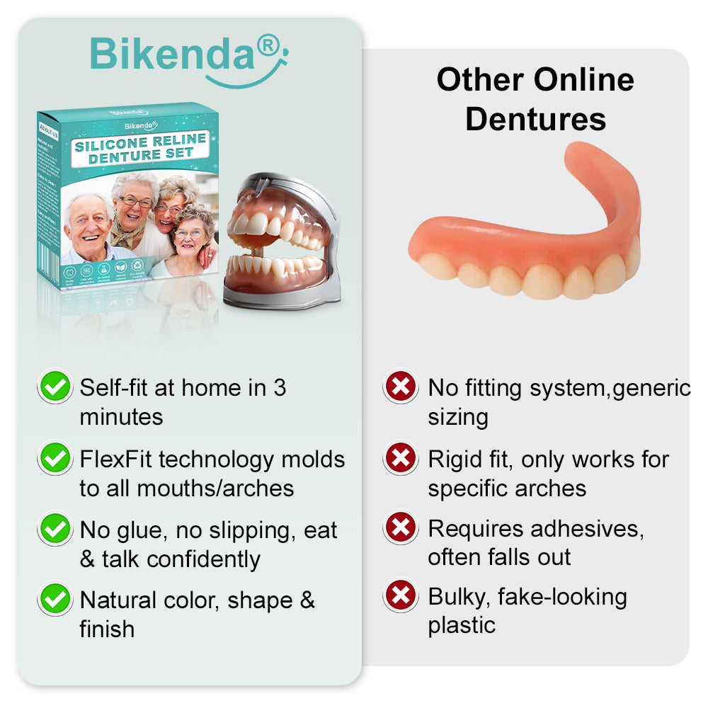 𝗕𝗶𝗸𝗲𝗻𝗱𝗮®🦷 𝗔𝗱𝘃𝗮𝗻𝗰𝗲𝗱 𝗖𝘂𝘀𝘁𝗼𝗺𝗶𝘇𝗲𝗱 𝗙𝘂𝗹𝗹 𝗗𝗲𝗻𝘁𝘂𝗿𝗲 𝗦𝗲𝘁 🦷 （Clinically backed comfort-fit dentures — trusted by 8,000+ Canadians. ）