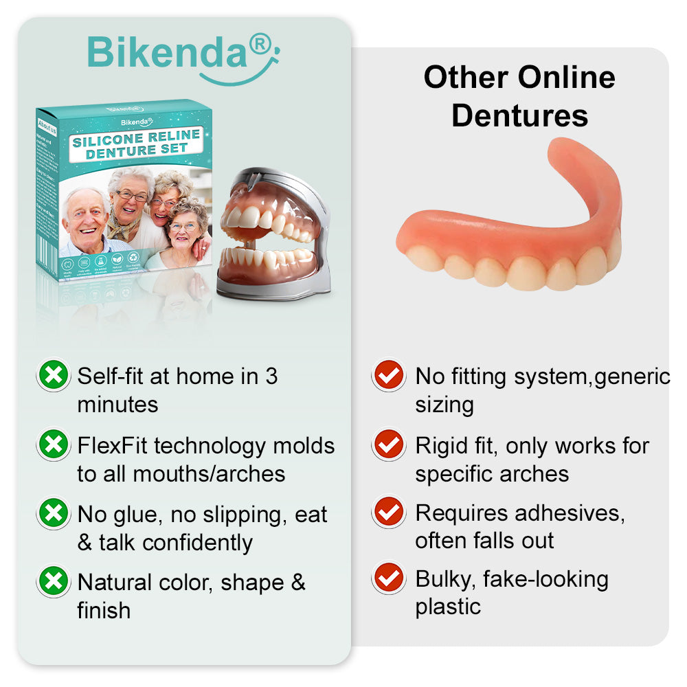 🦷𝗕𝗶𝗸𝗲𝗻𝗱𝗮® 𝗔𝗱𝘃𝗮𝗻𝗰𝗲𝗱 𝗖𝘂𝘀𝘁𝗼𝗺𝗶𝘇𝗲𝗱 𝗙𝘂𝗹𝗹 𝗗𝗲𝗻𝘁𝘂𝗿𝗲 𝗦𝗲𝘁