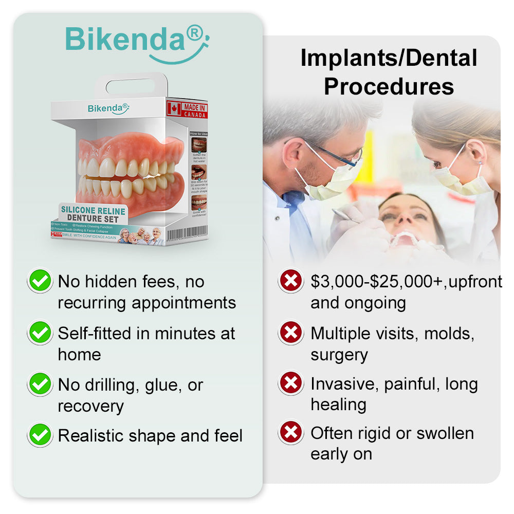 💚🦷𝗕𝗶𝗸𝗲𝗻𝗱𝗮® 𝗔𝗱𝘃𝗮𝗻𝗰𝗲𝗱 𝗖𝘂𝘀𝘁𝗼𝗺𝗶𝘇𝗲𝗱 𝗙𝘂𝗹𝗹 𝗗𝗲𝗻𝘁𝘂𝗿𝗲 𝗦𝗲𝘁  (✅Clinically backed comfort-fit dentures — trusted by 8,000+ Canadians. )