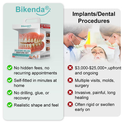 💚🦷𝗕𝗶𝗸𝗲𝗻𝗱𝗮® 𝗔𝗱𝘃𝗮𝗻𝗰𝗲𝗱 𝗖𝘂𝘀𝘁𝗼𝗺𝗶𝘇𝗲𝗱 𝗙𝘂𝗹𝗹 𝗗𝗲𝗻𝘁𝘂𝗿𝗲 𝗦𝗲𝘁  (✅Clinically backed comfort-fit dentures — trusted by 8,000+ Canadians. )