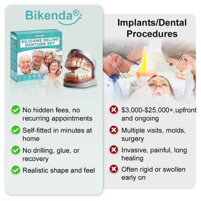 𝗕𝗶𝗸𝗲𝗻𝗱𝗮®🦷 𝗔𝗱𝘃𝗮𝗻𝗰𝗲𝗱 𝗖𝘂𝘀𝘁𝗼𝗺𝗶𝘇𝗲𝗱 𝗙𝘂𝗹𝗹 𝗗𝗲𝗻𝘁𝘂𝗿𝗲 𝗦𝗲𝘁 🦷 （Clinically backed comfort-fit dentures — trusted by 8,000+ Canadians. ）