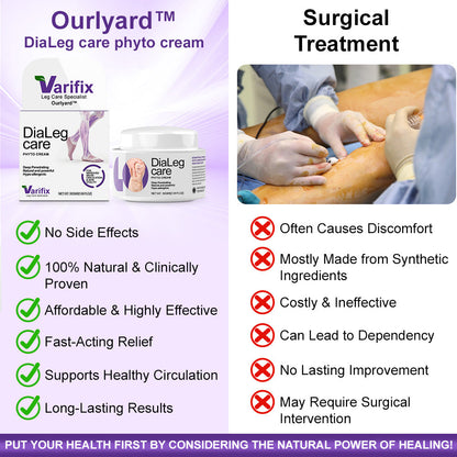 [🦵🏼Visible Results in Just 3 Days] Approved by Health Canada🍁Ourlyard® DiaLeg Care Phyto Cream – helps treat varicose veins, swelling, cramps, and leg pain