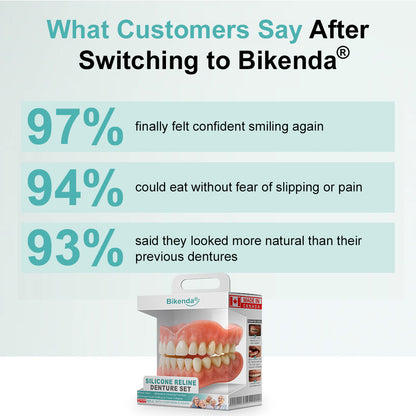 💚🦷𝗕𝗶𝗸𝗲𝗻𝗱𝗮® 𝗔𝗱𝘃𝗮𝗻𝗰𝗲𝗱 𝗖𝘂𝘀𝘁𝗼𝗺𝗶𝘇𝗲𝗱 𝗙𝘂𝗹𝗹 𝗗𝗲𝗻𝘁𝘂𝗿𝗲 𝗦𝗲𝘁  (✅Clinically backed comfort-fit dentures — trusted by 8,000+ Canadians. )