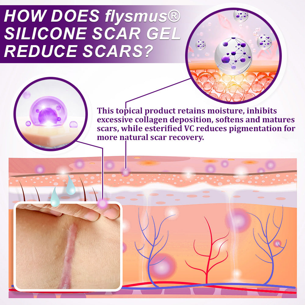 💙HEALTH CANADA APPROVED✅flysmus® cure FACE & BODY SCAR GEL – Clinically proven to soften, flatten and fade surgical scars, acne marks, burns, keloids and trauma-related scars.