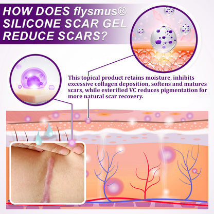 💙HEALTH CANADA APPROVED✅flysmus® cure FACE & BODY SCAR GEL – Clinically proven to soften, flatten and fade surgical scars, acne marks, burns, keloids and trauma-related scars.